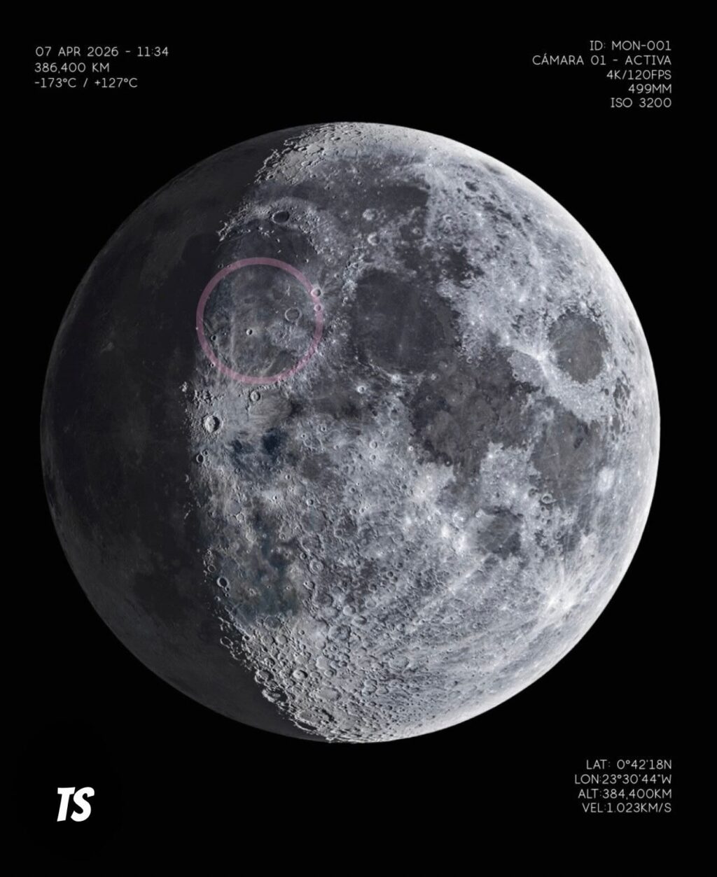 Instagram post from tusecador. This post is in position 0.