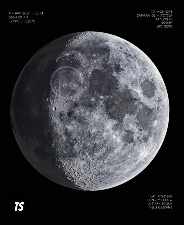 Instagram post from tusecador. This post is in position 2.